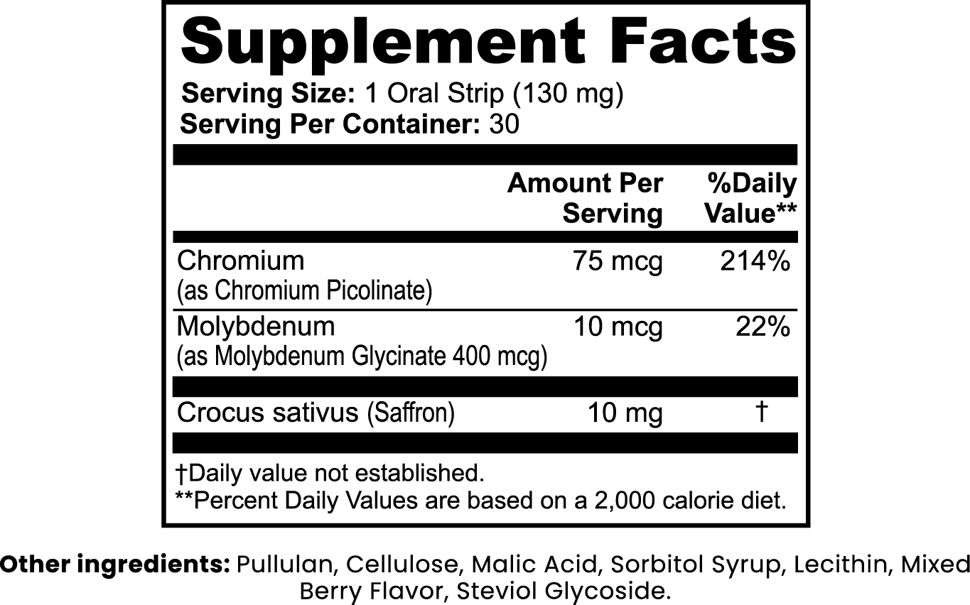 Appetite Balance Strips